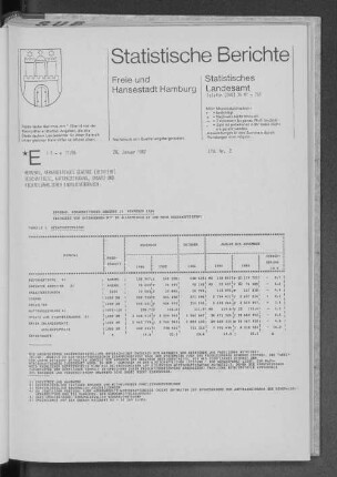 Bergbau, Verarbeitendes Gewerbe November 1986 : Lfd. Nr. 2
