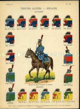 Uniformdarstellung, Husar, Detailstudien von Kopfbedeckungen und Abzeichen der Alliierten Regimenter des Königreichs Spanien, Frankreich, 1808/1813.