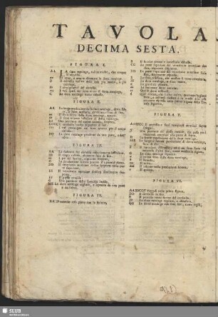 Tavola Decima Sesta