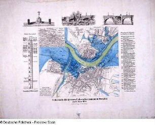 Uebersicht der grossen Ueberschwemmung in Dresden am 31. März 1845 (Stadt- und Umgebungsplan, Elbmesser mit Hochwasserständen seit 1366, Kopfbilder/Chronik der Augustusbrücke), Stadtplan