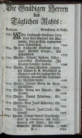 Die Gnaedigen Herren des Taeglichen Rahts