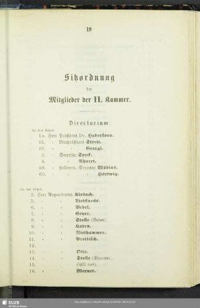 Sitzordnung der Mitglieder der II. Kammer