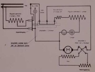 Agfa Movektor, Schaltschema