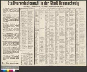 Bekanntmachung der Stadt Braunschweig zur Organisation der Stadtverordnetenwahl am 1. März 1931