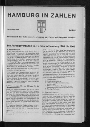 Juli-Heft