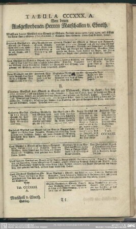 Tabula CCCXXX. Von denen Ausgestorbenen Herren Marschallen v. Ebneth