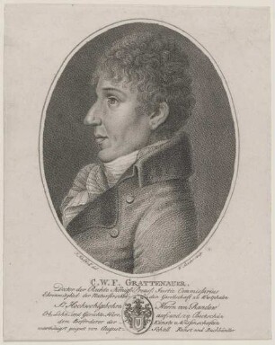 Bildnis des C. W. F. Grattenauer