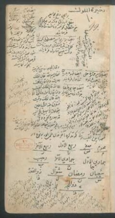 Ḏaḫīrat al-Mulūk