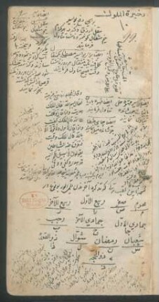 Ḏaḫīrat al-Mulūk