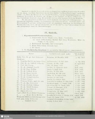 IV. Statistik