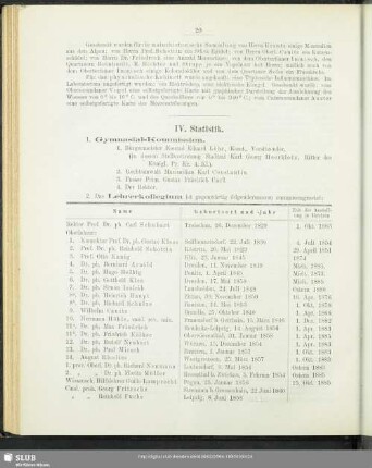 IV. Statistik