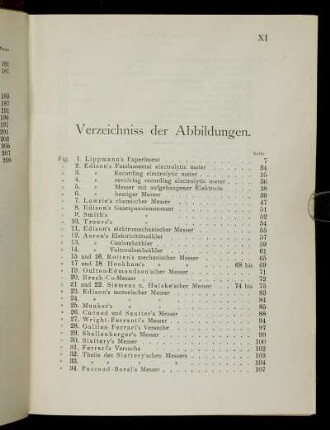 Verzeichnis der Abbildungen