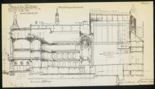 Theater des Westens (auch: Volksoper), Berlin-Charlottenburg: Schnitt 1:100