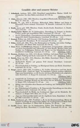 Gemälde alter und neuerer Meister (Nr. 1-176)