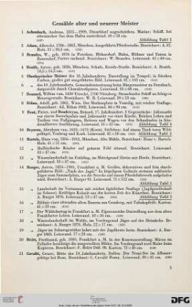 Gemälde alter und neuerer Meister (Nr. 1-176)