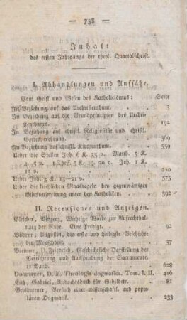 738-742 Inhaltsverzeichnis