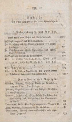 738-742 Inhaltsverzeichnis