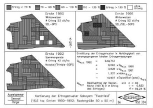 Kartierung der Ertragsmuster Scheyern "Flachfeld" (16,6 ha, Ernten 1990-1992, Rastergröße 50 x 50 m)