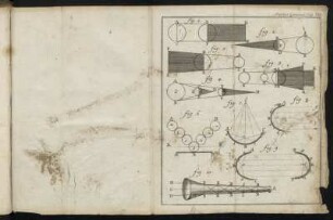 Partis General. Tabula VIII.