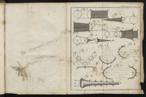 Partis General. Tabula VIII.