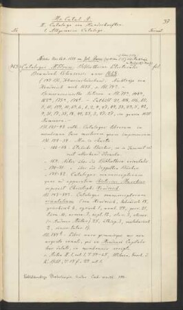 Kataloge von Handschriften