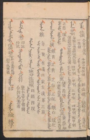 Gûsa nirui hacin = 旗分佐領類