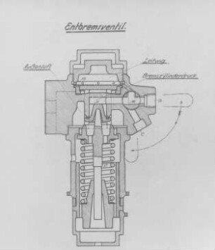 Entbremsventil (Westinghouse) : Technikgeschichte | Maschinenbau | Verkehrswesen | Eissenbahnwesen | Die Kunze-Knorr-Bremse