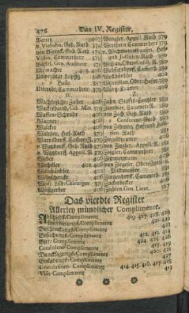 Das vierdte Register Allerley mündlicher Complimente
