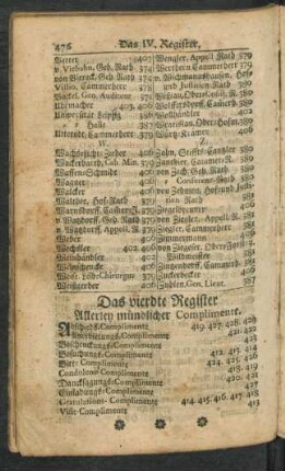 Das vierdte Register Allerley mündlicher Complimente