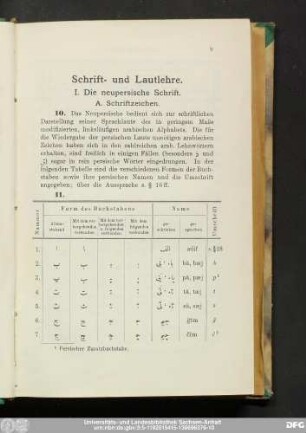 A. Schriftzeichen.