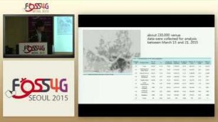 Geosocial Big Data Analysis Using Python and FOSS4G with the Case Study of Korean Data