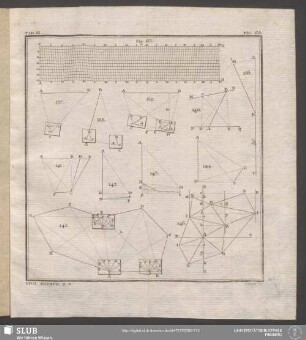Tab. IX. [Fig. 135-146]