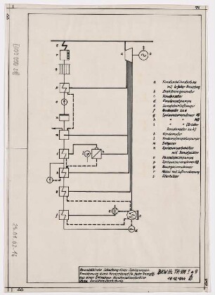 Grundsätzliche Schaltung einer Speisewasservorwärmung durch Anzapfdampf (4-fache Anzapfung) aus einer Entnahme-Kondensationsmaschine ohne Zwischenüberhitzung