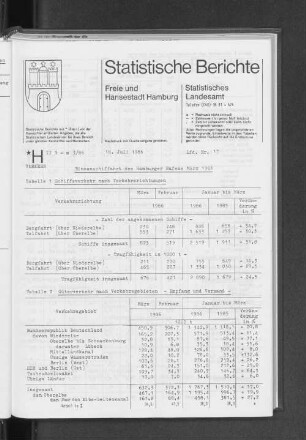 Binnenschiffahrt des Hamburger Hafens März 1986 : Lfd. Nr. 17
