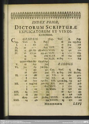 Index Prior, Dictorum Scripturae Explicatorum Et Vindicatorum