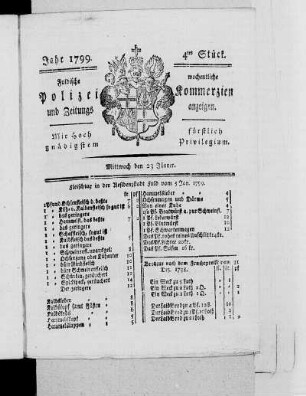 4tes Stück, Ausgabe vom 23. Januar 1799