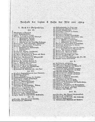 Innhalt der letzten 6 Hefte der Isis von 1824