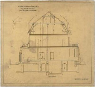 Billing, Hermann; Karlsruhe, Moltkestr. 33 / Weberstr.; Villa Hauptmann Bahls (Villa Billing) - Querschnitt
