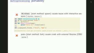 Parallel computing in Python: Current state and recent advances