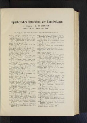 Alphabetisches Verzeichnis der Kunstbeilagen