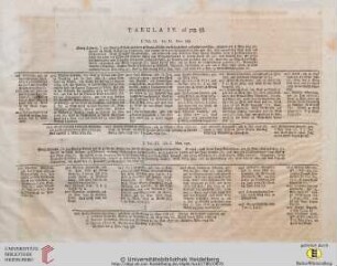 Tabula IV