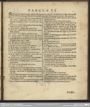 Tabula VI.