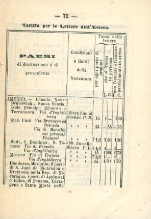 Tariffa per le Lettere dell'Estero
