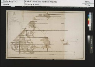 Alte Hoffnung Gottes Erbstolln bei Kleinvoigtsberg, Peter Stehender