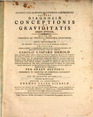 Dissertatio Inavgvralis Medico-Obstetricia Sistens Diagnosin Conceptionis Et Graviditatis Saepe Dvbiam : Vna Cvm Thesibvs Ex Vniversa Medicina, Chirvrgia Et Arte Obstetricia