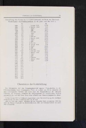 Chemismus der Kohlebildung.