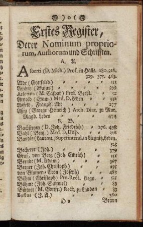 Erstes Register, Derer Nominum propriorum, Authorum und Schrifften.