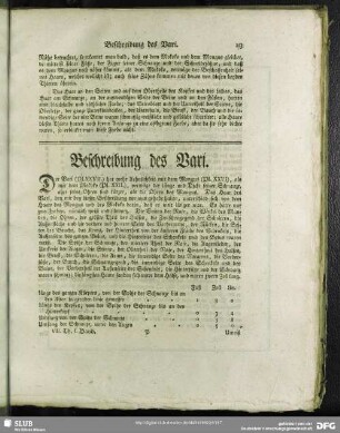 Beschreibung des Vari