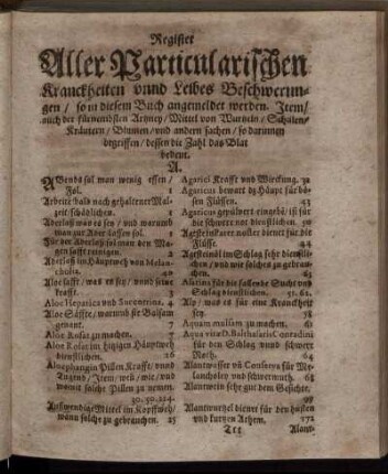 Register Aller Particularischen Kranckheiten unnd Leibes Beschwerungen