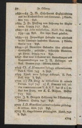 80-93, I.D. Winckleri...